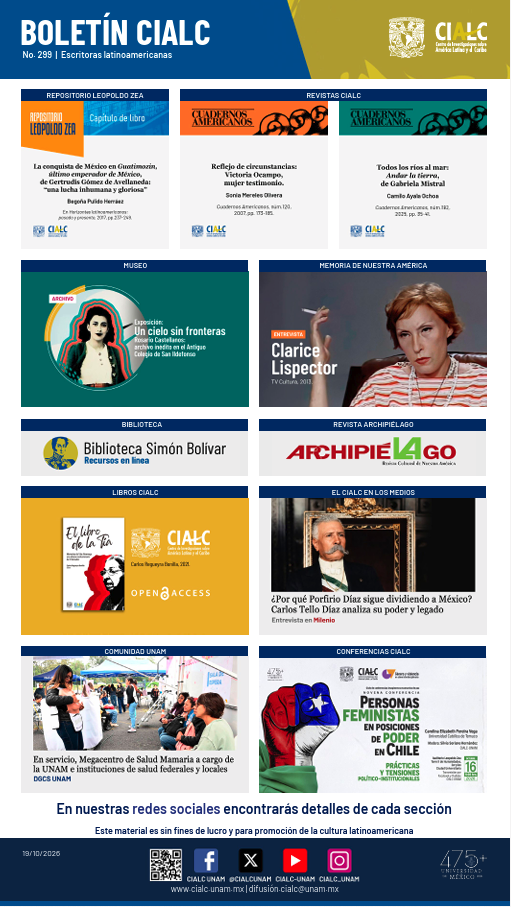 Boletín CIALC. dedica esta edición a las escritoras latinoamericanas